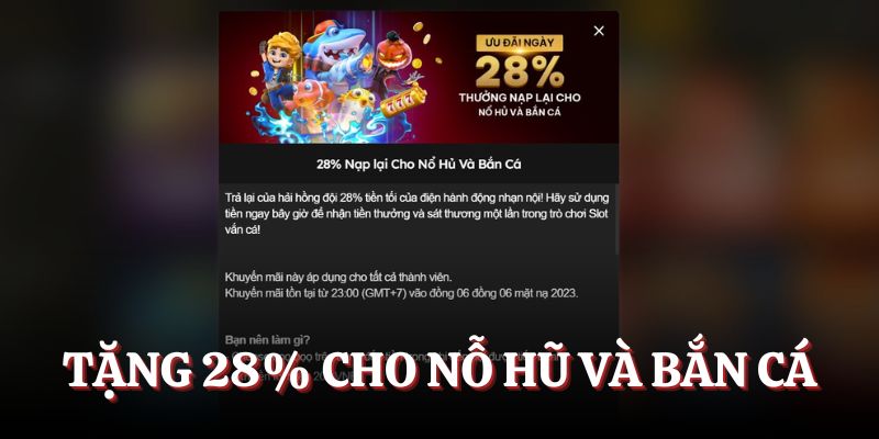 Thưởng nạp lại cho hội viên lên tới 28% giá trị